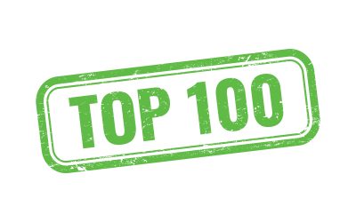 Top 100 Landscaping & Hardscaping Keywords