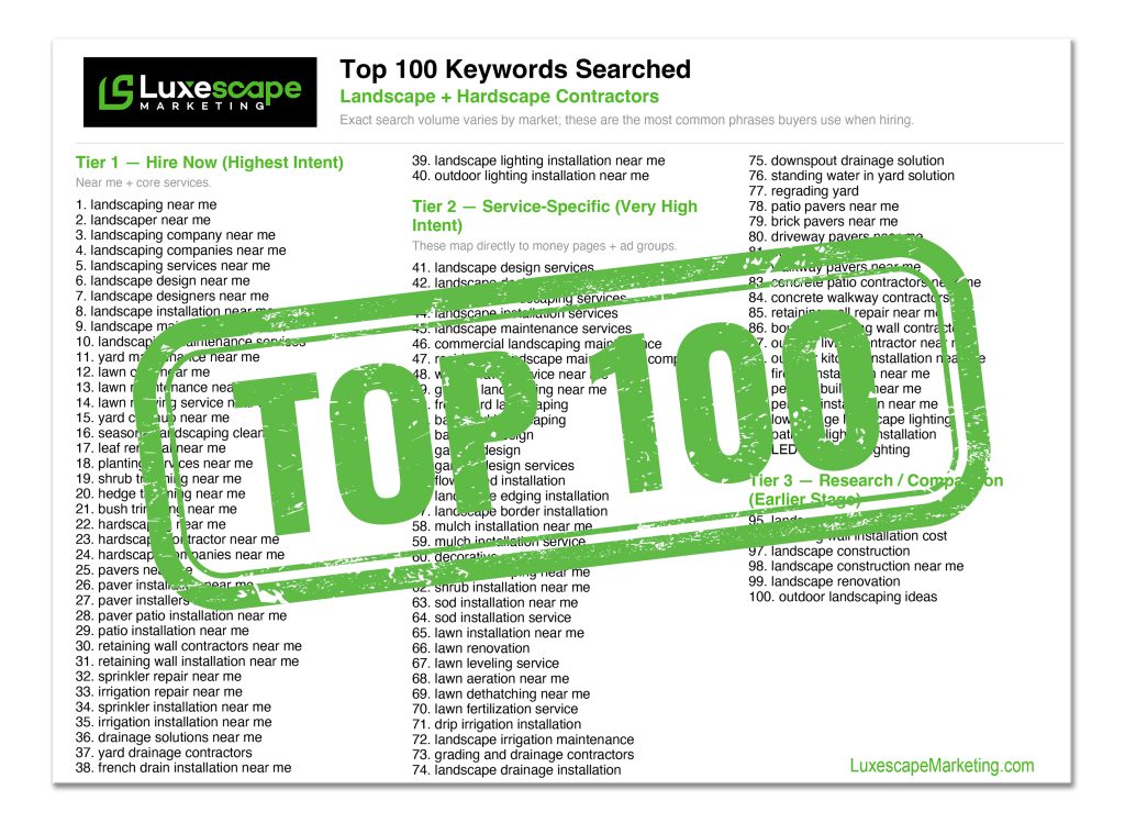 Top 100 Landscaping Keywords