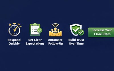 Lead Nurturing Strategies for Landscaping Companies